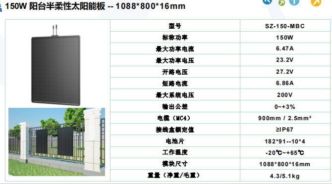 150阳台.png